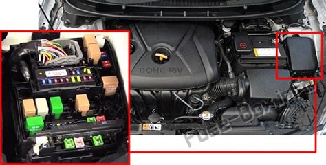 2013 hyundai elantra gt smart junction box|Hyundai Elantra (2011 – 2013) – fuse box diagram .